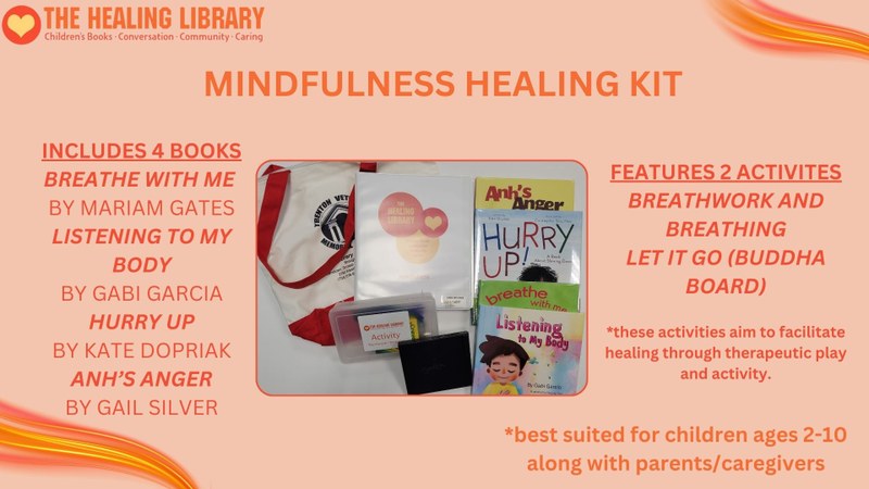 MINDFULNESS HEALING KIT website image.jpg