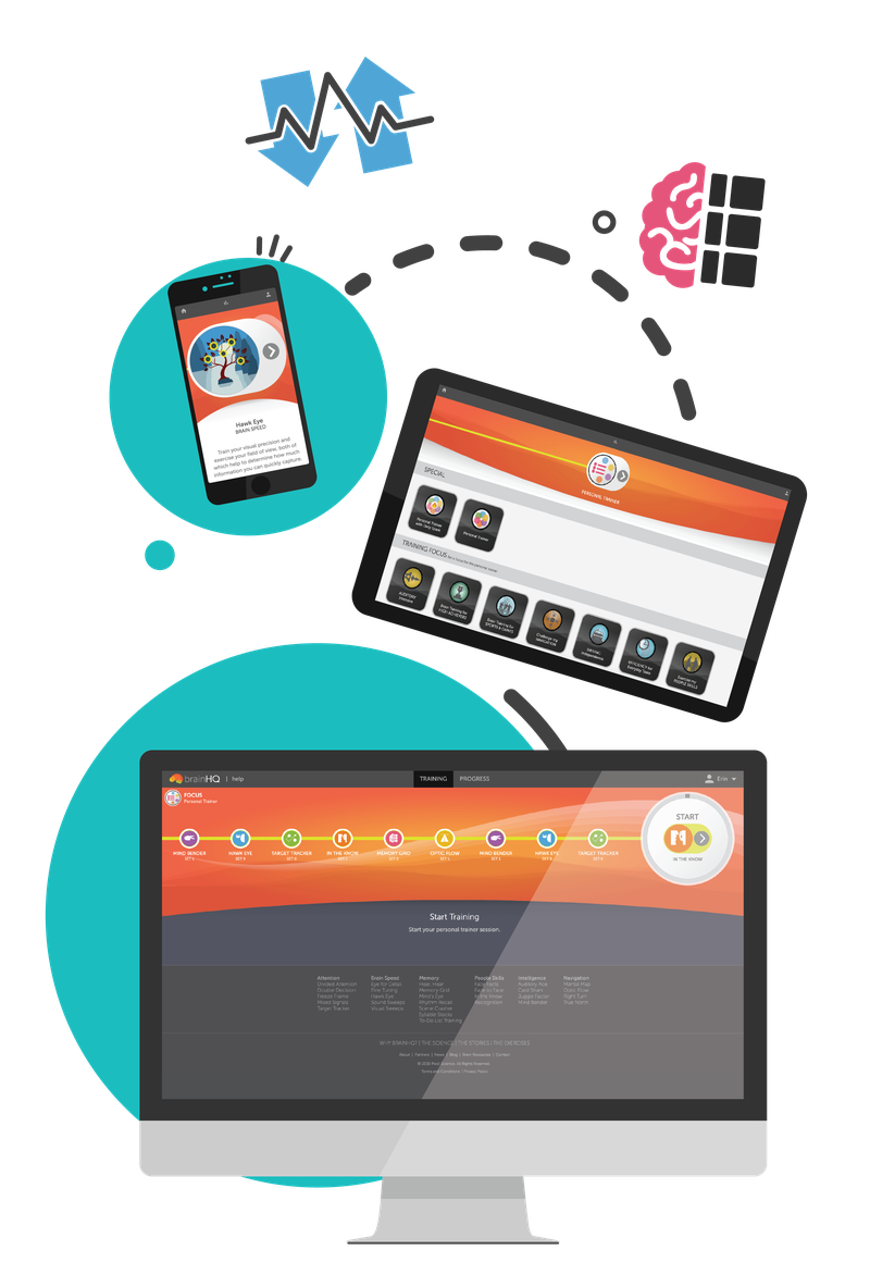 BrainHQ Devices Graphic.png