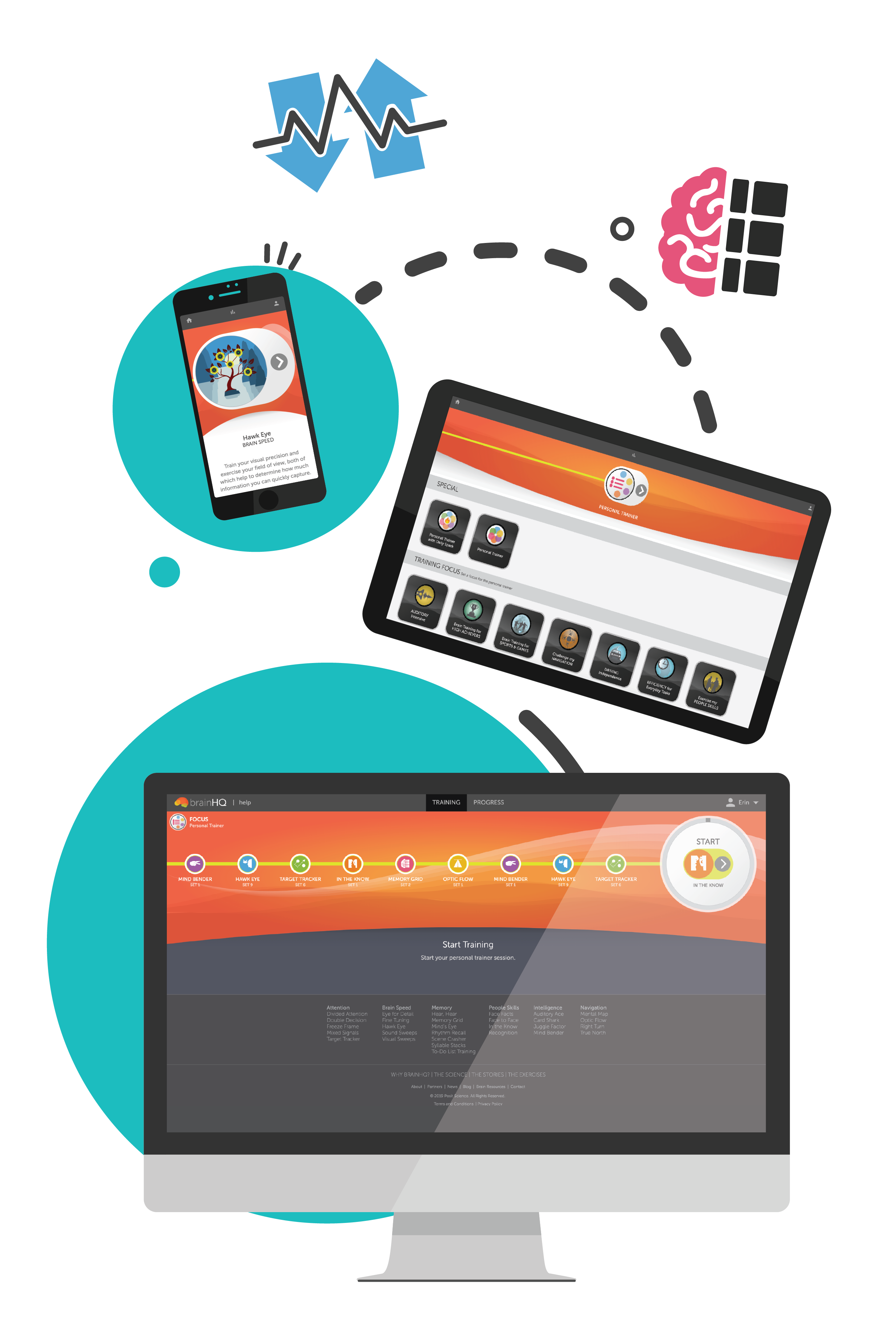 BrainHQ Devices Graphic.png