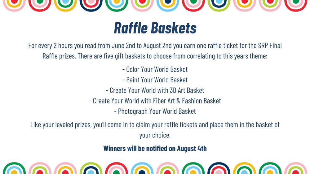 Final Raffle Prizes Lists titles of the raffle basket prizes that are all art themed